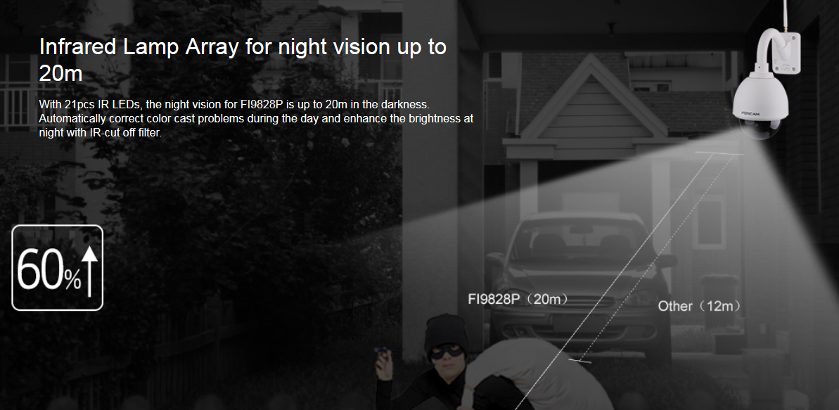 foscam fi9828p banner